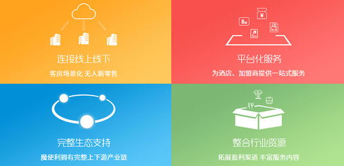 新零售成趨勢(shì) 它憑什么能幫助酒店重構(gòu)人、貨、場(chǎng)的關(guān)系